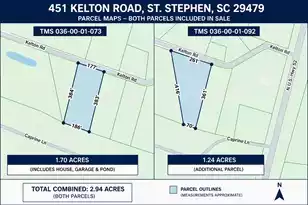 451 Kelton Rd, Saint Stephen, SC 29479 - Photo 4