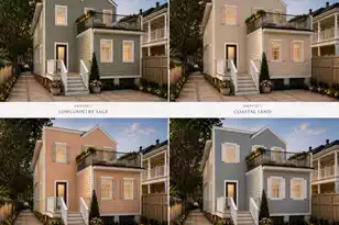 8 Islington Ct, Charleston, SC 29403 - Photo 4