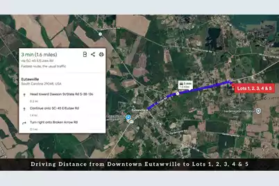 2 Broken Arrow Road, Eutawville, SC 29048 - Photo 54