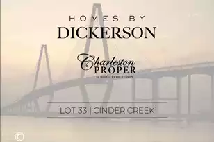 4281 Haulover Dr, Johns Island, SC 29455 - Photo 2