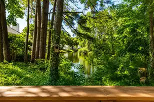 1281 Horseshoe Bend, Mount Pleasant, SC 29464 - Photo 6