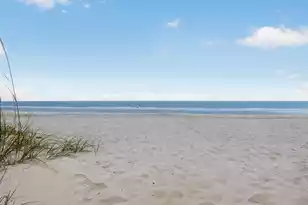 760 Springs Ave, Pawleys Island, SC 29585 - Photo 34