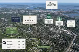 1 Rice Ct, Charleston, SC 29407 - Photo 2