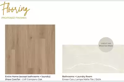 3 Dantzler Road #Lot 3, Harleyville, SC 29448 - Photo 6