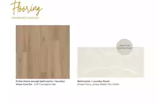 3 Dantzler Rd Lot 3, Harleyville, SC 29448 - Photo 6