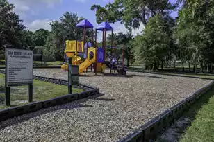 5215 Stonewall Dr, Summerville, SC 29485 - Photo 52