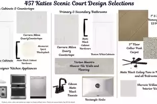 457 Katies Scenic Ct, Charleston, SC 29492 - Photo 2