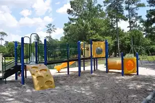 7813 Montview Rd, North Charleston, SC 29418 - Photo 48