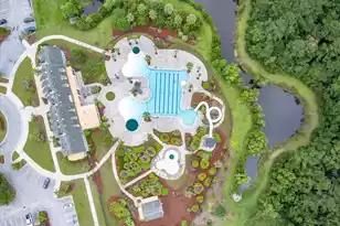 2016 Kings Gate Ln, Mount Pleasant, SC 29466 - Photo 54