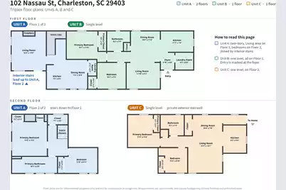 102 Nassau Street #A, B, C, Charleston, SC 29403 - Photo 48