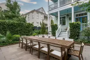 111 Cannon St, Charleston, SC 29403 - Photo 32