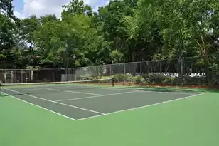 5323 Sawpit Circle Circle, North Charleston, SC 29418 - Photo 20