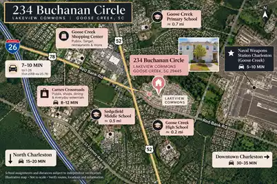 234 Buchanan Circle, Goose Creek, SC 29445 - Photo 36