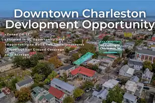 190 Coming St, Charleston, SC 29403 - Photo 1