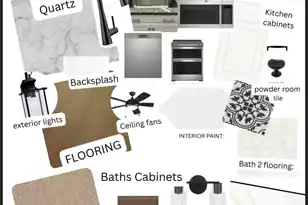 238 Silk Oak Dr, Moncks Corner, SC 29461 - Photo 1