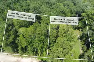 0 University Dr Lot 232, North Charleston, SC 29418 - Photo 1