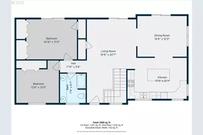 8471 Tyrone Ln, Salem, OR 97317 - Photo 48