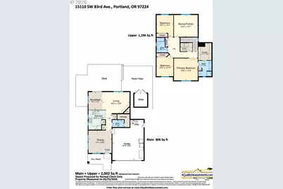 15110 SW 83rd Ave, Portland, OR 97224 - Photo 42