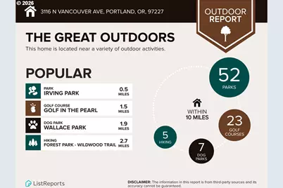 3116 N Vancouver Ave, Portland, OR 97227 - Photo 36