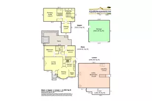 2612 SE 51st Ave, Portland, OR 97206 - Photo 32