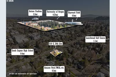 810 E 20th Ave, Eugene, OR 97405 - Photo 38