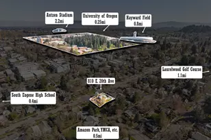 810 E 20th Ave, Eugene, OR 97405 - Photo 38