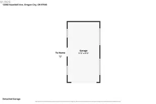 12060 Hazeldell Ave, Oregon City, OR 97045 - Photo 36