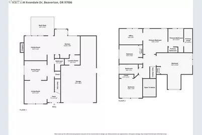 16617 NW Avondale Dr, Beaverton, OR 97006 - Photo 20