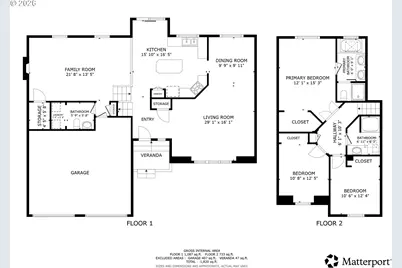 22240 SW Martinazzi Ave, Tualatin, OR 97062 - Photo 30