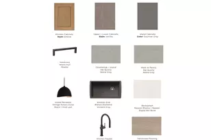 4192 Cornwall St, West Linn, OR 97068 - Photo 6