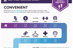 4648 Y St, Washougal, WA 98671 - Photo 44