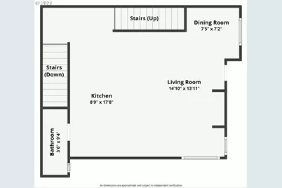 7518 N Burlington Ave, Portland, OR 97203 - Photo 36
