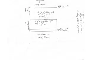 15143 E Burnside St, Portland, OR 97233 - Photo 22