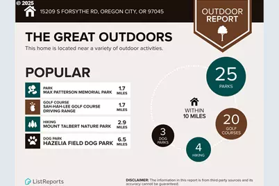 15207 S Forsythe Rd, Oregon City, OR 97045 - Photo 44