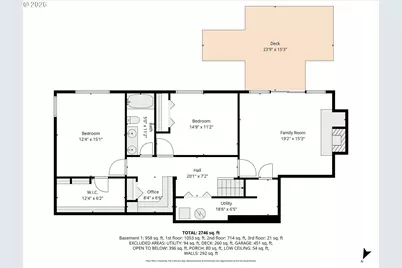 2309 Trillium Hts, Longview, WA 98632 - Photo 36