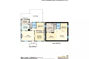 7054 N Delaware Ave, Portland, OR 97217 - Photo 36