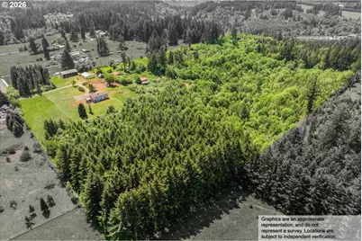 24271 S Larkin Rd, Beavercreek, OR 97004 - Photo 36