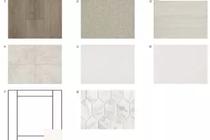 3103 SW 4th Ave, Battle Ground, WA 98604 - Photo 4