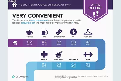 153 S 26th Ave, Cornelius, OR 97113 - Photo 30