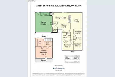 14884 SE Primrose Ave, Milwaukie, OR 97267 - Photo 38