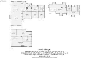 3525 SE 80th Ave, Portland, OR 97206 - Photo 42