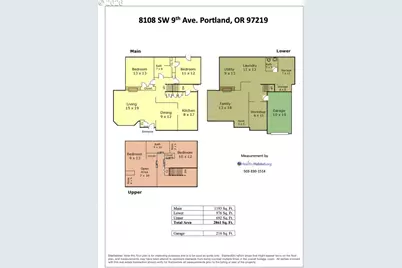 8108 SW 9th Ave, Portland, OR 97219 - Photo 40
