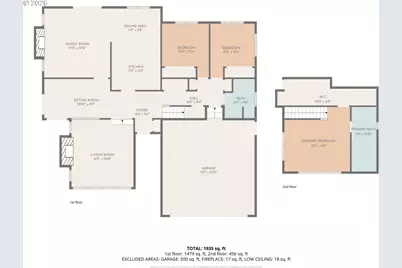 6955 SW Old Highway 47, Gaston, OR 97119 - Photo 44