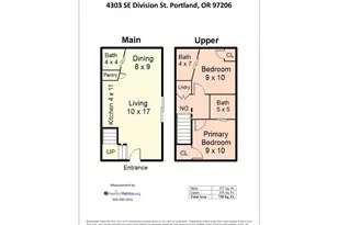 4303 SE Division St, Portland, OR 97206 - Photo 40