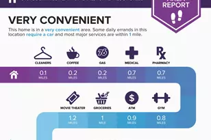 8401 SW Canyon Ln, Portland, OR 97225 - Photo 48