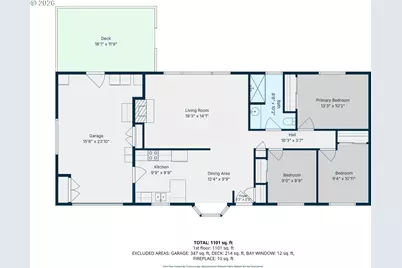 94805 Vista Ln, Coquille, OR 97423 - Photo 46
