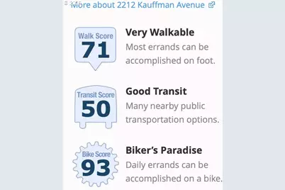 2212 Kauffman Ave, Vancouver, WA 98660 - Photo 48