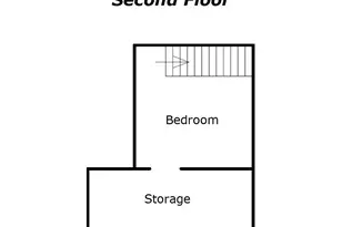 4194 SE View Acres Rd, Milwaukie, OR 97267 - Photo 6