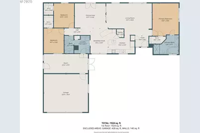 3640 Birch St, Baker City, OR 97814 - Photo 38