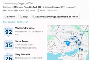 221 6th St, Lake Oswego, OR 97034 - Photo 34